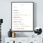 "I Am" confessions - A5 Printable Wall Art PDF